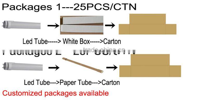 High quality tube8 led GA24 inches 9W 840 G13 tube light AC85-277V/305V design for industrial lighting use