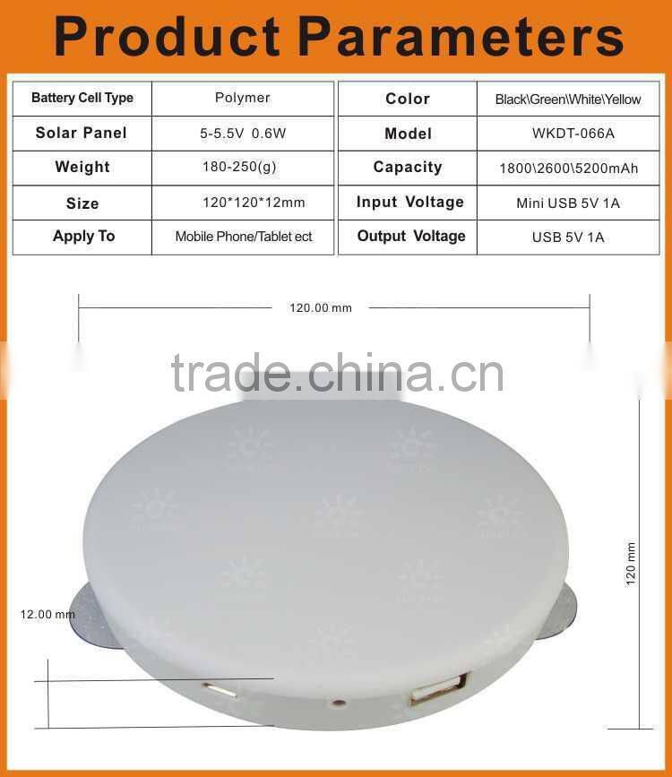 New patent hot sale factory wholesale top quality battery charger