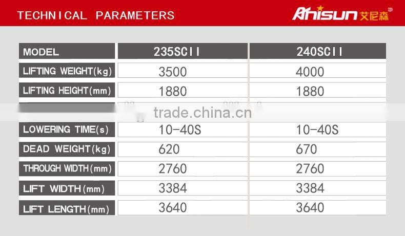 cheap auto lifts for garage equipments,4000kg