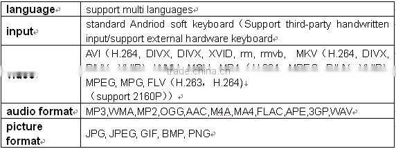 7 inch Tablet PC built in 2G/3G phone call