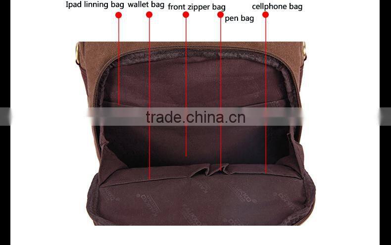 Travel Bag Hanging Army Green Rucksack Back Pack from India