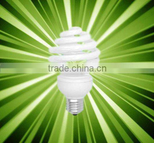 Chenhong Jade Lotus Umbrella Shape Energy Saving Lamp