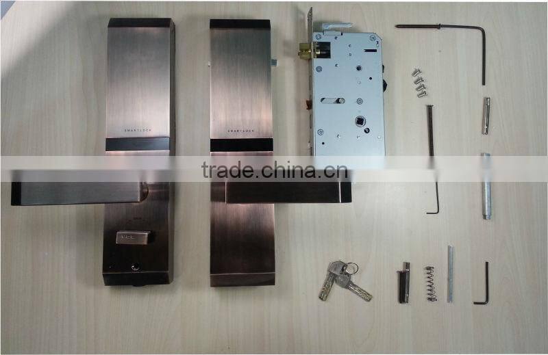 intelligent fingerprint reader locks