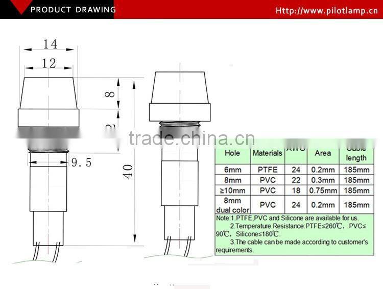 240v led light lamp box fire control panel indicator light panel mount light