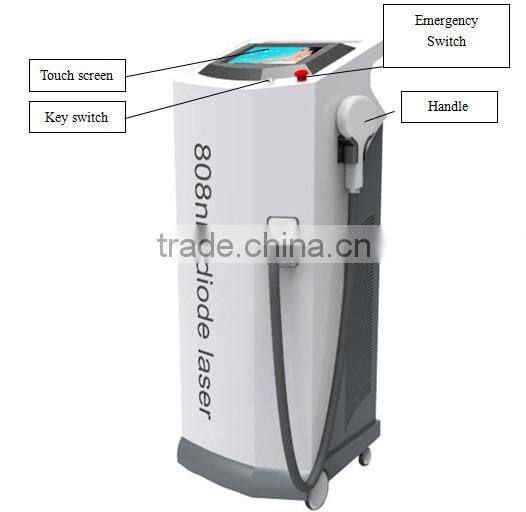 Alibaba express 8,000,000times handle life Hair salon depitime hair removal equipmen for sale