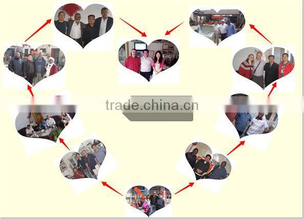 best selling double blades sawmill