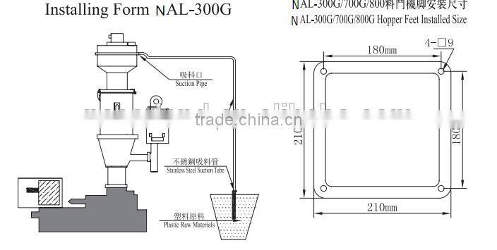 pellet vacuum system/conair vacuum loader