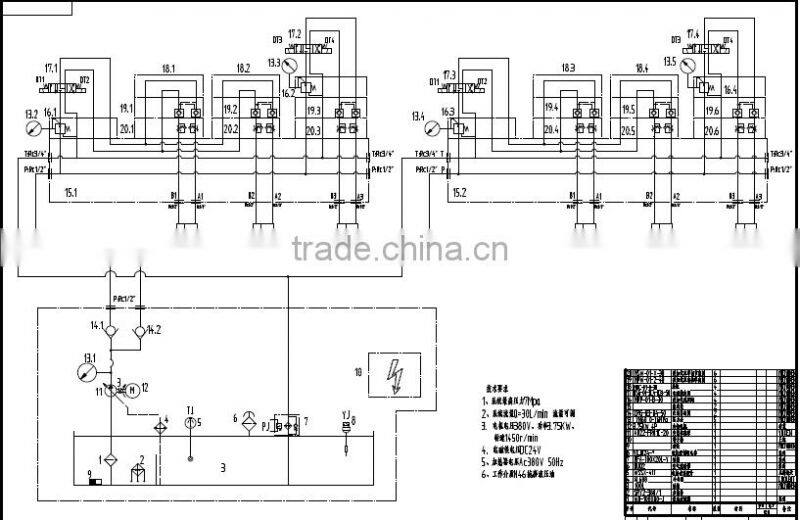 electric type hydraulic power pack