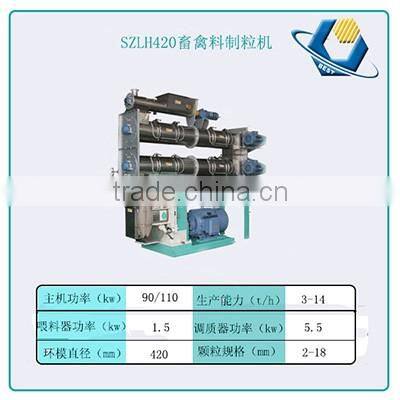 Horizontal Ring Die Animal Feed Pellet Making Machine Price
