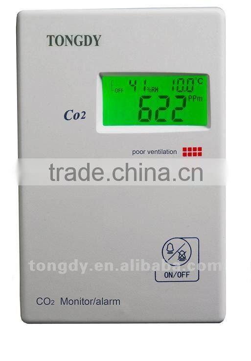 Factory Price CO2/Temp/RH 3-in-1 monitor