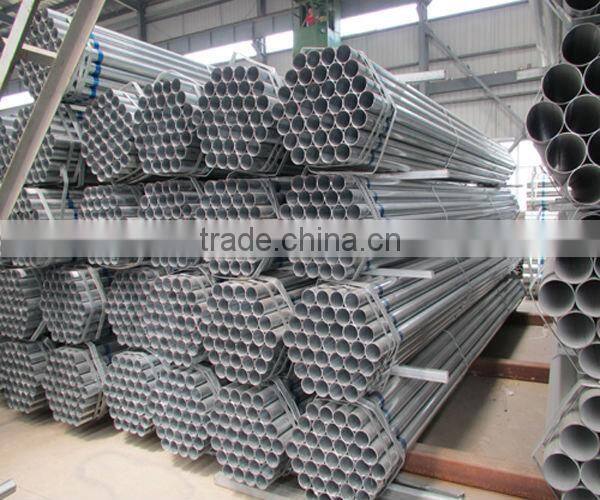 Steel pipe products you can import from china