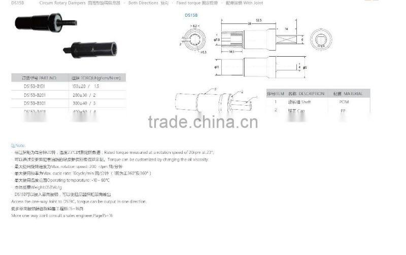 Circum Rotary Dampers
