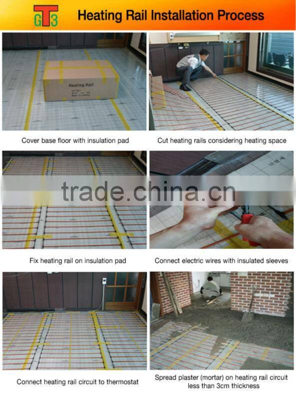 Far Infrared Ray High Efficiency Floor Heating (Energy Saving, PTC) Heating Rail(Ladder Shape Heating Cable)