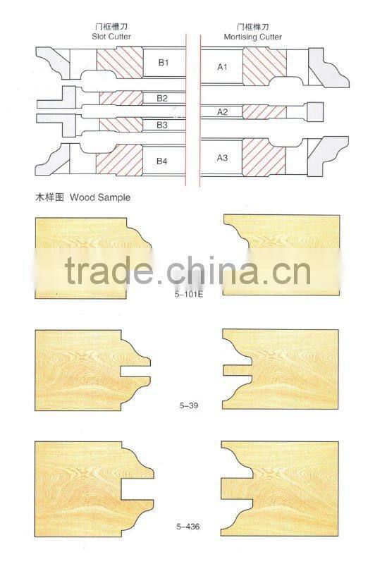 doorframe slot cutter
