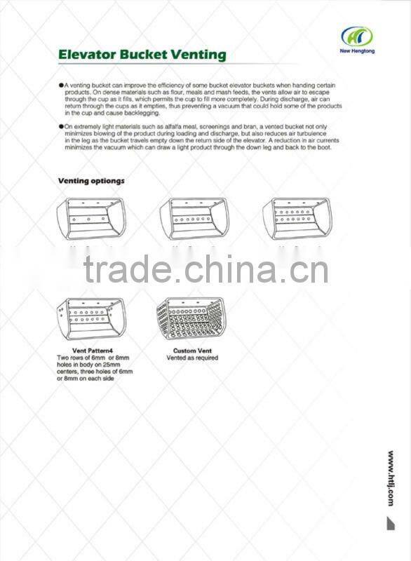 Types of Plastic/Nylon Elevator Buckets
