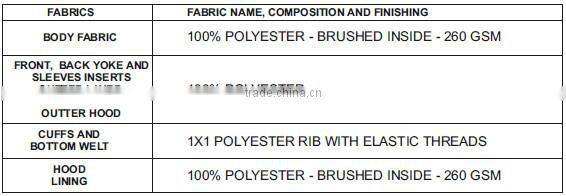 Fleece wear manufacturer from Jiangxi Province ! inside brush hooded man fleece jacket 260g,100%polyester our design