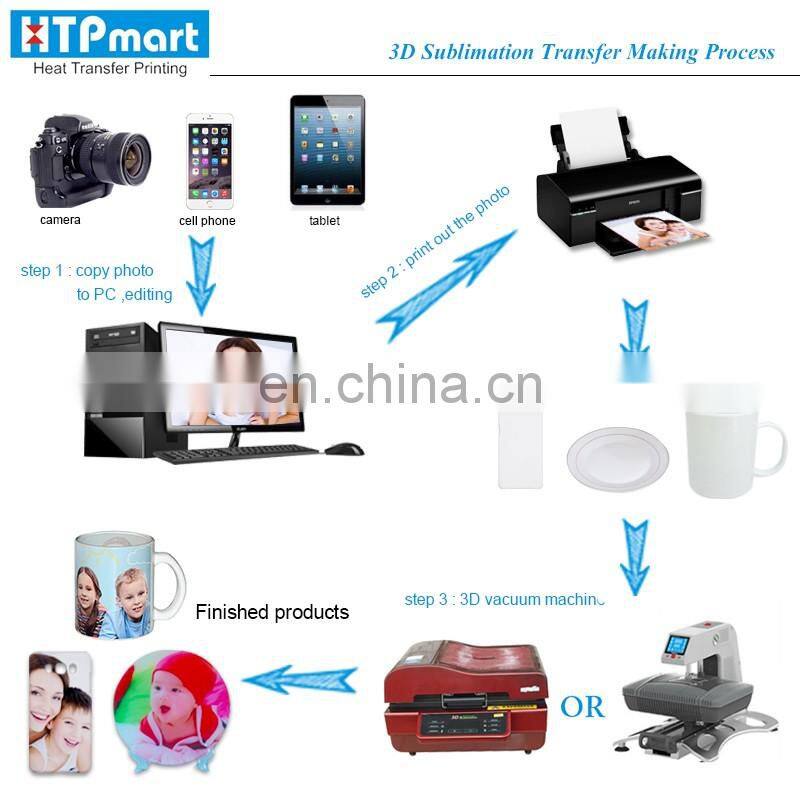 matte Sublimation phone Case for Samsung S8