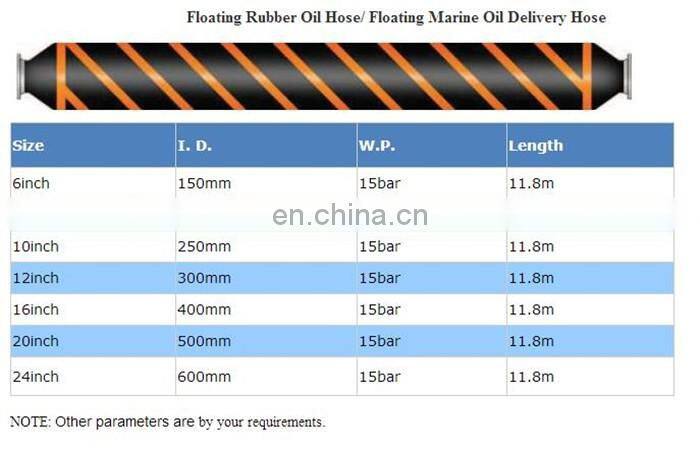 Hot sale large diameter flexible hose floating cargo hose