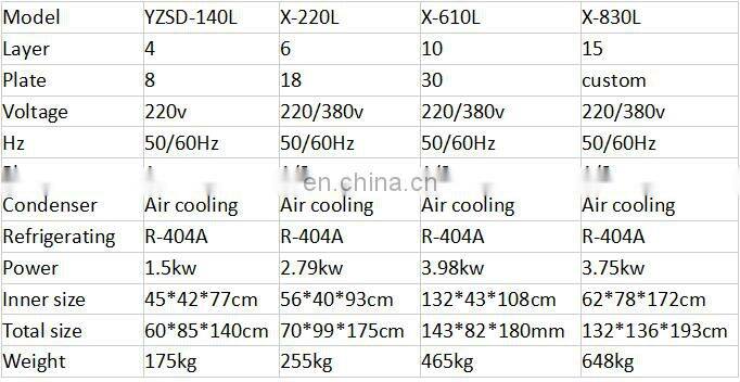 fish storage freezer / quick freeze tunnel / iqf frozen fruit machinery