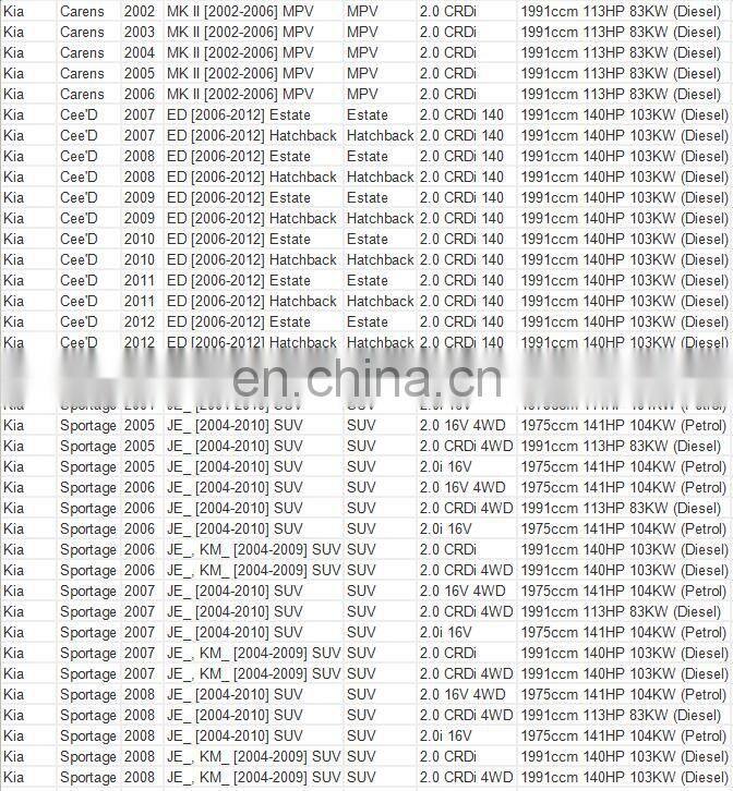 Turbo Turbocharger for Hyun-dai Ki-a Sportage OEM 57886-5003S 28231-27400 7 5886-0003 578865003S 2823127400 7 58860003