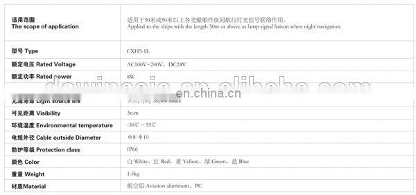 8W CXH5-1L LED Signal Light