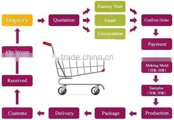 New style cheap bracelet silicone bracelet with magnetic stainless clasp