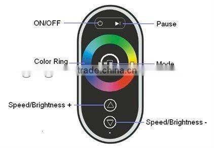 3 channels dmx RF wirelless led RGB controller