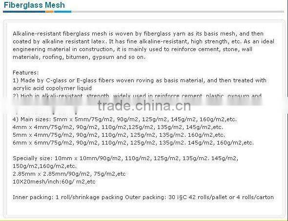 Decorative Wire Mesh