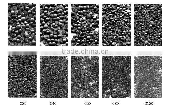 Steel Grit G120/0.2mm in abrasive for the bigest manufacturer of Kaitai