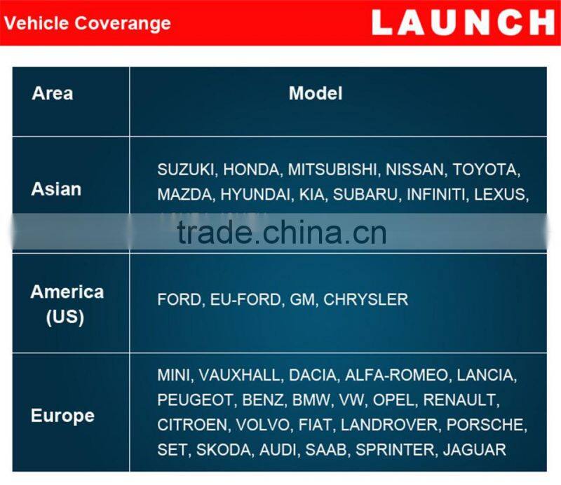 Best Quality Support 10 OBDII test models obd2 obdii code reader 100% original launch x431 129 on hot sales