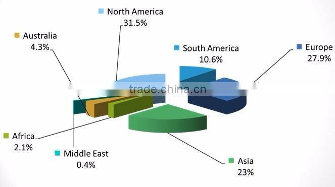 K2+C73C+II2 Ignition Auto Parts for Ignition Rubber Boots of Ignition Coil