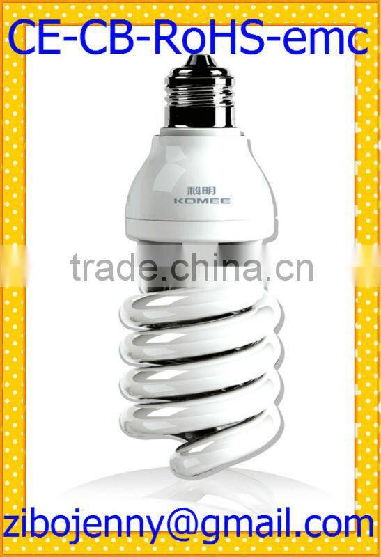 Energy Saving Lamp (u/spiral/lotus) - Buy Lamp,Energy Saving Lamp,Energy Saving Bulb Product on china.cn