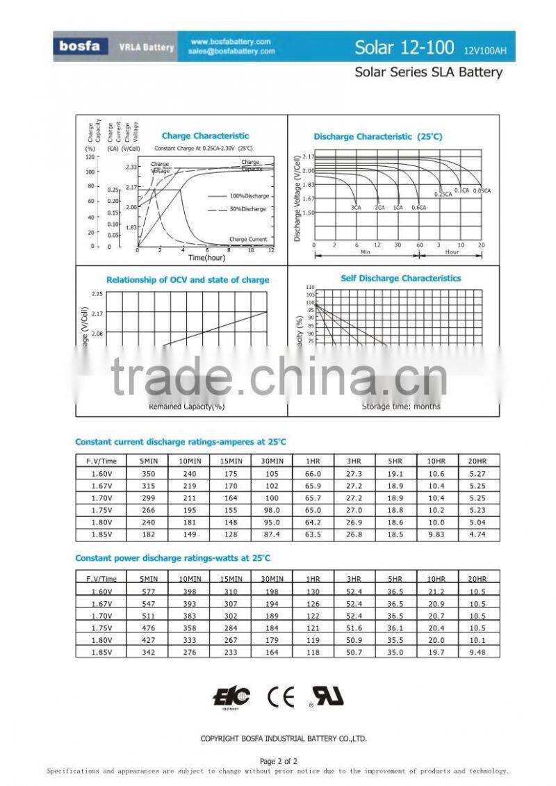 agm solar battery lights 12v 100ah storage supplier