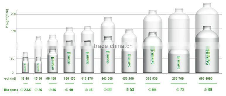 200ml Cosmetic Aluminum Bottle With Aluminum-plastic Cap