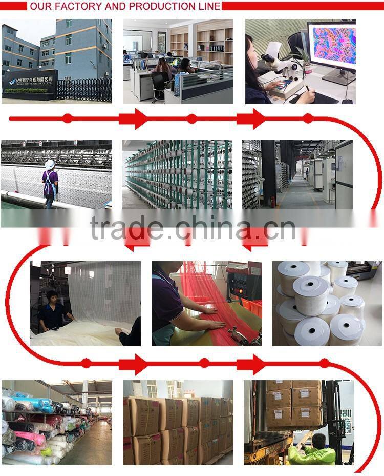 Lace Fabric Market in Dubai with Fashion Pattern Design