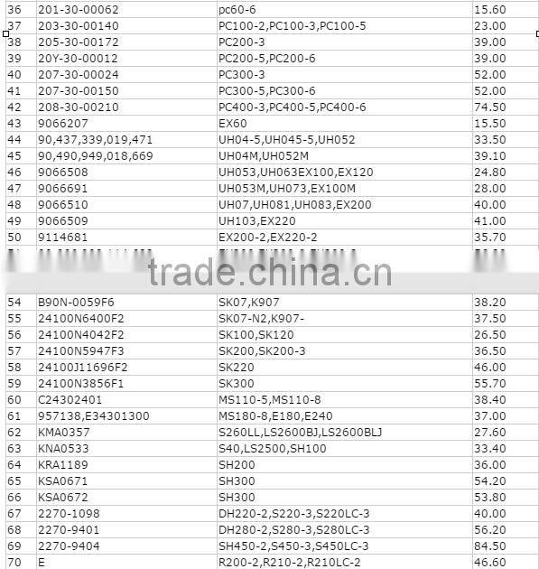 original price high quality carrier rollers used on PC60-6 PC40-7 excavator, top rollers