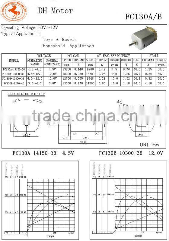 1.5V 3V Low Cost Small Dc Toys Motor FF-130
