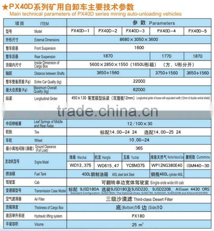 trailer head truck prices car transport truck trailer horse trailer truck