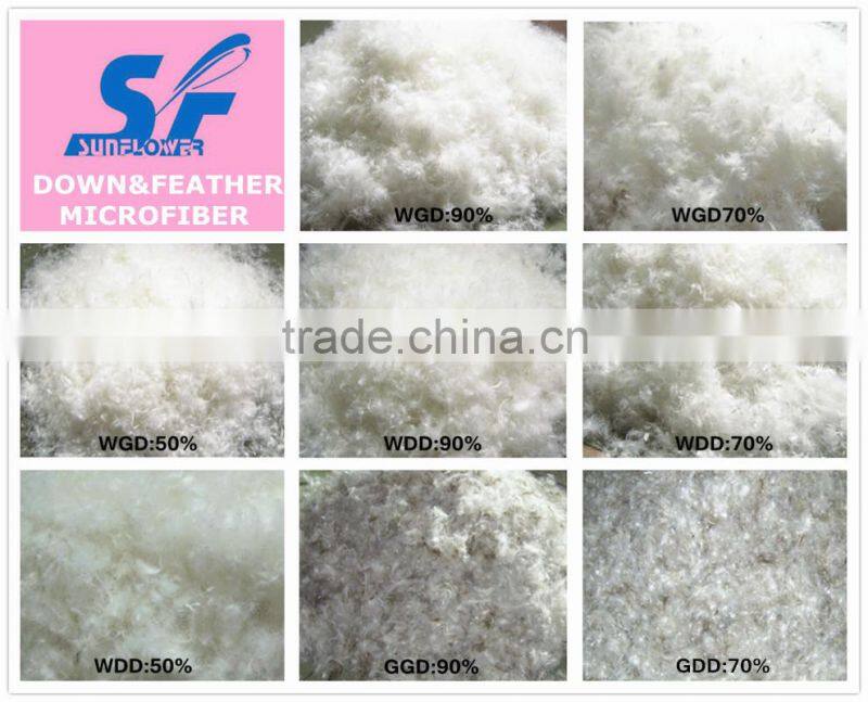 Antibacterial Anti-mite fabric down feather bed comforter