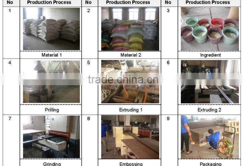 Plastic wood fence for sale