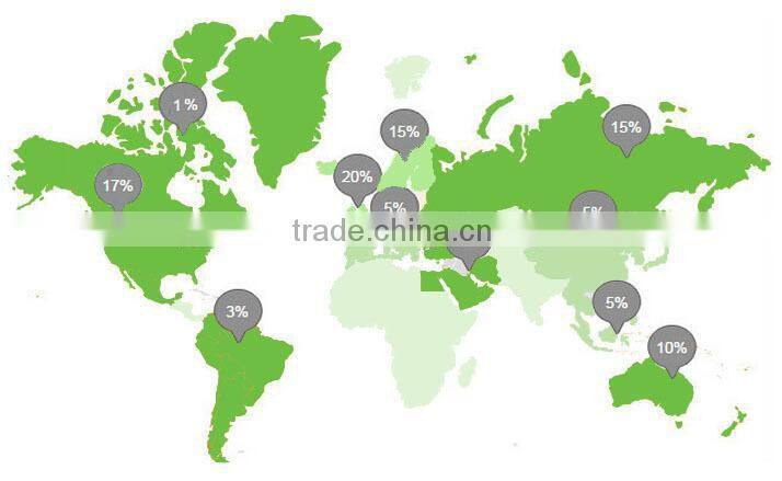 modern disposable leletter paepr cup with different color