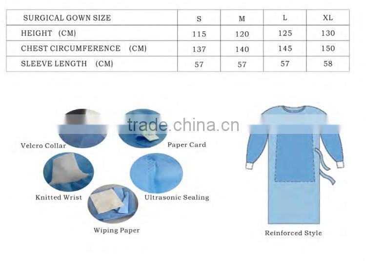 Hubei Wanli Polyethylene PE Coated Gown 50/Cs Regular