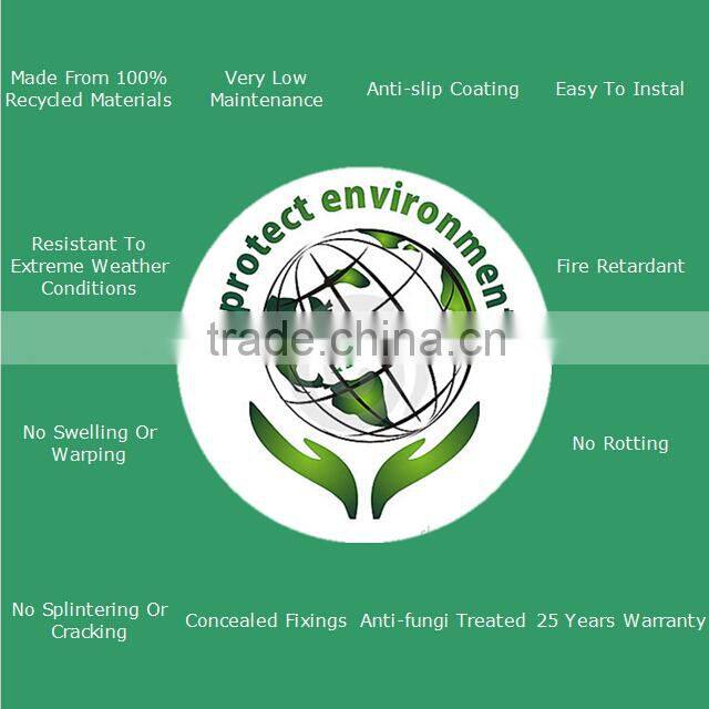 grooved deck board composite wood