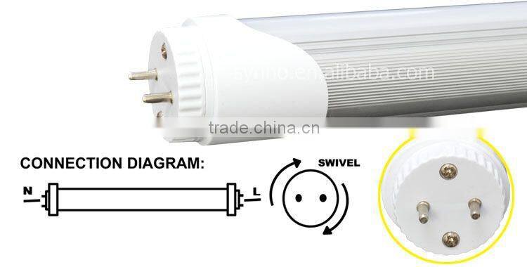 2015 hot sale T8 Tube light with EMC