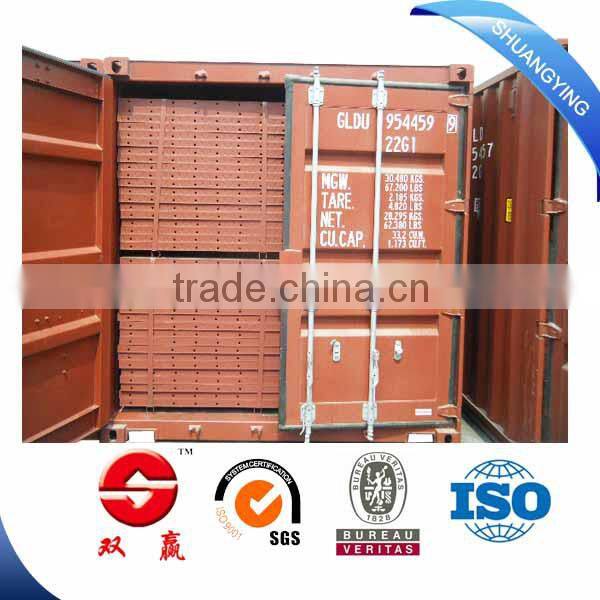 building tool for concrete Formwork