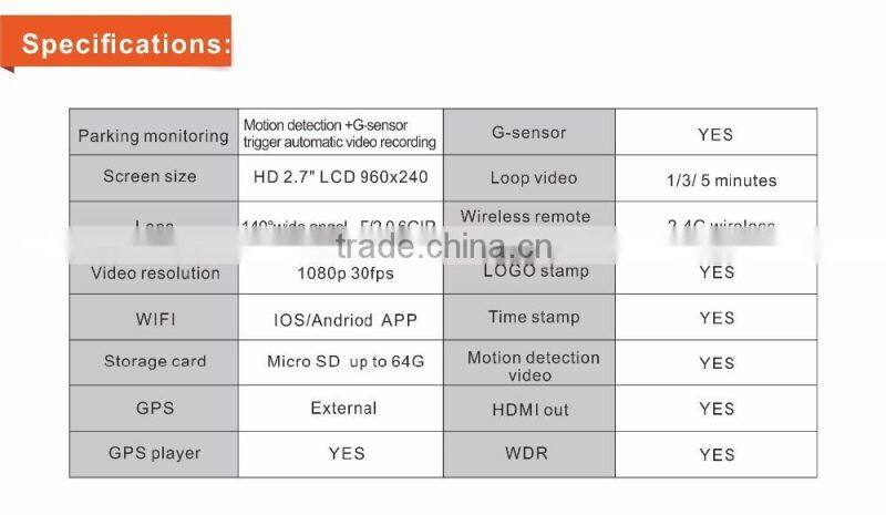 GPS WIFI dual camera full HD detached car DVR Full Hd Security car dvr