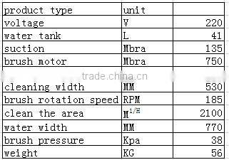 High quality wire type floor sweeping machine