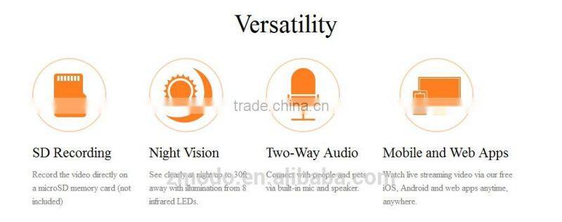Zmodo 720P night view wifi video and audio wireless home use mini IP Camera