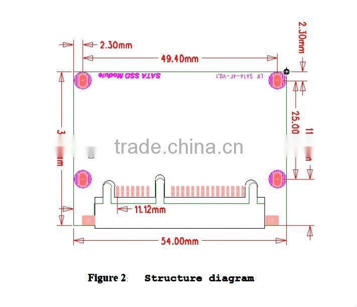 SATA II 3Gb/s Half Slim SSD