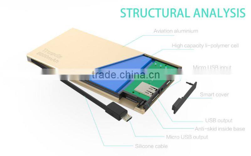 Ultra thin polymer 5000mAh portable mobile power bank